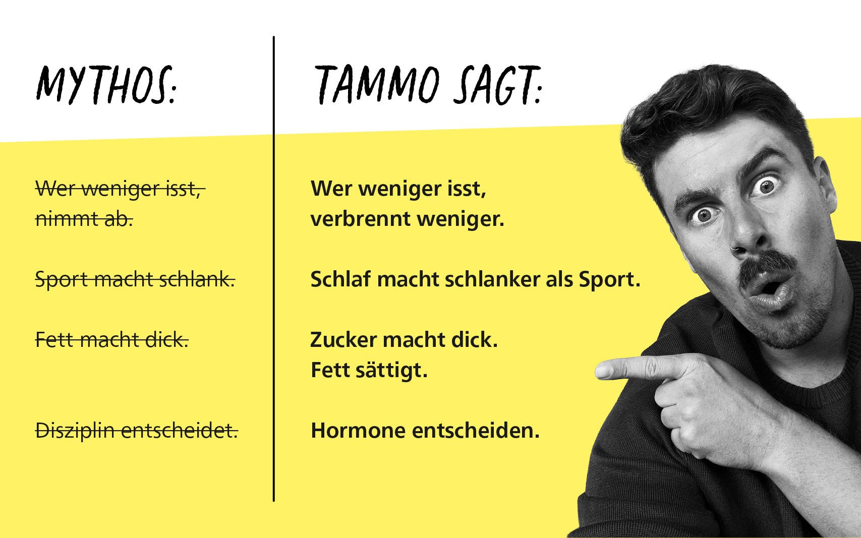 Das Abnehm - Paradoxon - Warum weniger essen, oft dick macht - Deutscher Gesundheitsbuchverlag